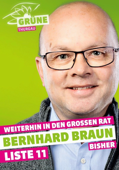Braun Bernhard