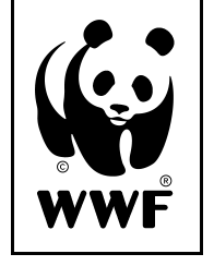 WWF Aargau